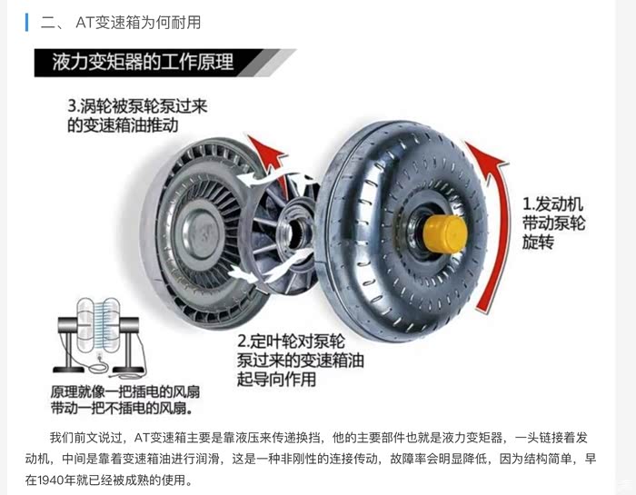 中国汽车变速箱行业市场前瞻与投资战略规划分析报告